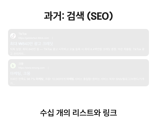 과거의 검색(SEO): 수십 개의 리스트와 링크가 나열된 화면