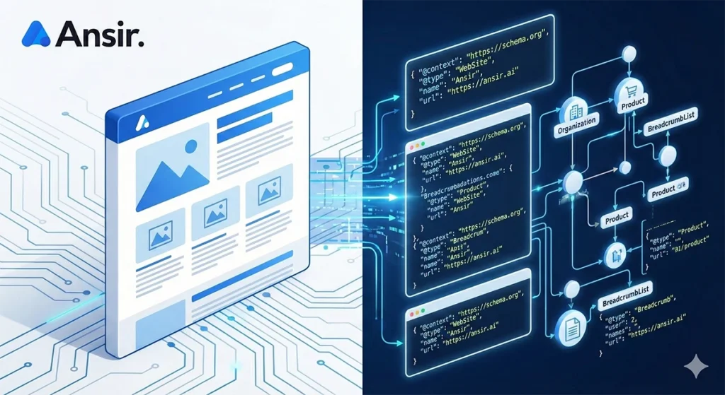 AEO 필수 점검 요소인 스키마 마크업(Schema Markup)과 JSON-LD 구조화 데이터의 변환 시각화