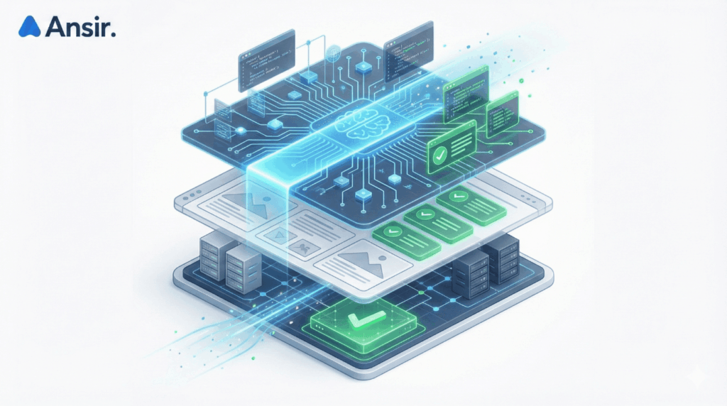 Ansir의 AEO 3B 전략인 Brain(데이터), Body(구조), Base(기술) 3단계 웹사이트 최적화 구조도