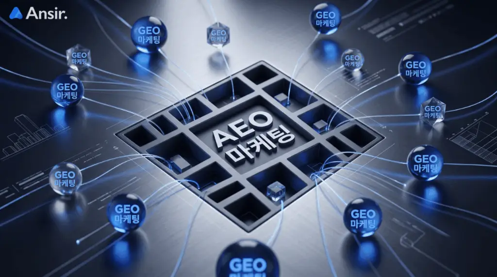 백엔드 구조화 기술인 AEO 마케팅과 시각 레이어를 확장하는 GEO 마케팅의 기술적 통합 모니터 화면