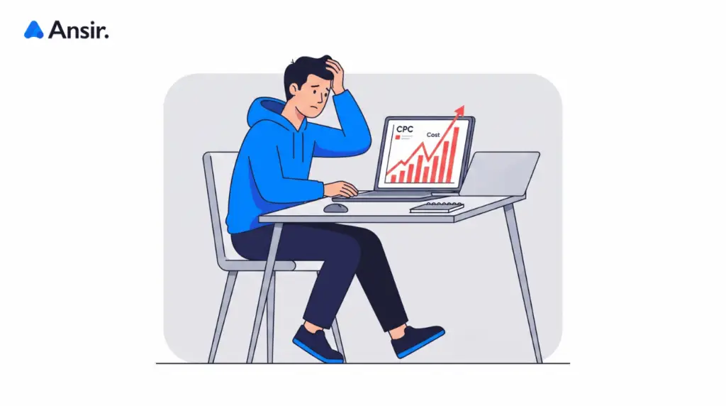 GEO 최적화 마케팅 전략: 앤써 브랜드 컬러인 일렉트릭 블루 후디를 입고 치솟는 광고 비용 차트를 보며 머리를 감싸 쥐고 고민하는 심플한 3D 마케터 캐릭터